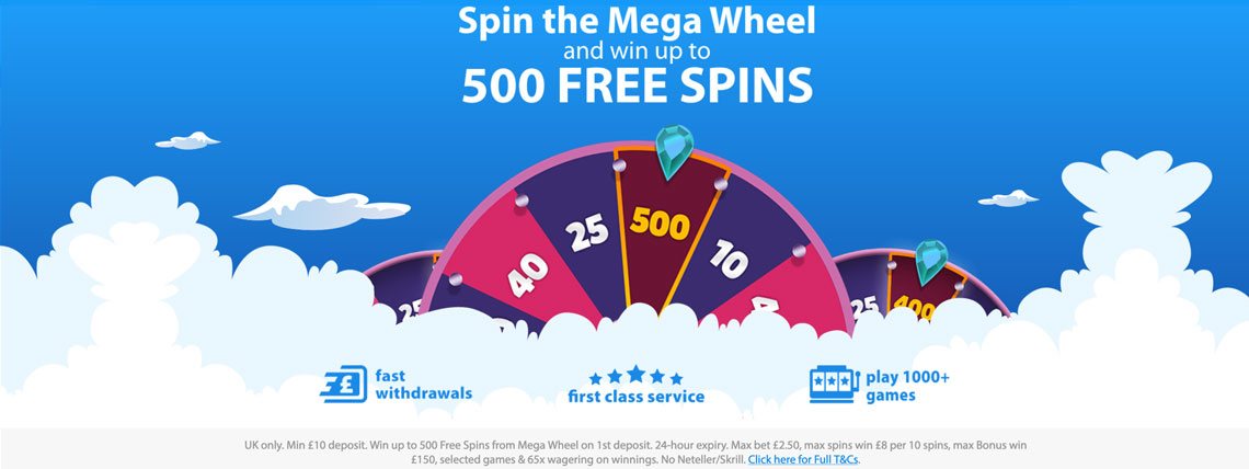 50 Totally free Spins No deposit British